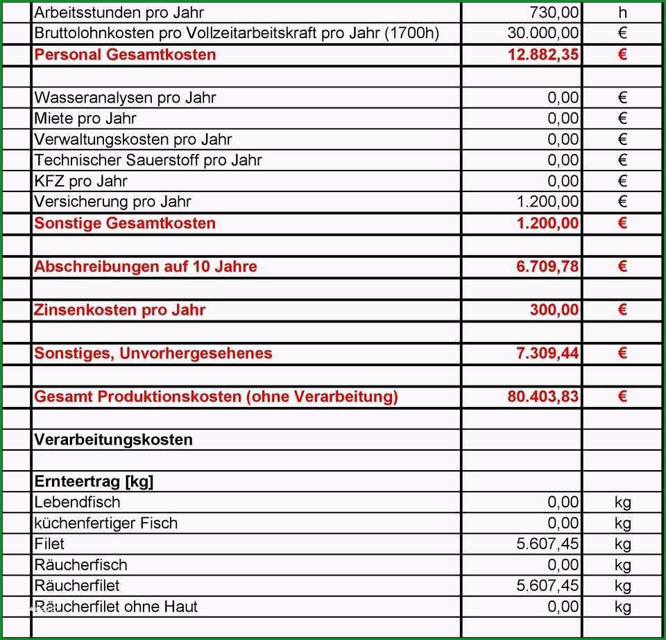 projekttagebuch vorlage einzigartig tolle kosten nutzen vorlage fotos bilder fur das