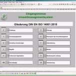 Schockieren Risikobeurteilung Maschinenrichtlinie Vorlage Excel Neu