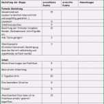 Schockieren Schülerbetriebspraktikum Bewerbung Vorlage Schönste