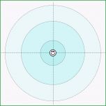 Schockieren Schülerfeedback 5 Feedback Methoden Für Den Schulalltag