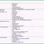 Schockieren Vorlage Kurzbrief Genial Kurzbrief Vorlage Word Foto