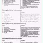 Schockieren Weka Intranet InternetlÖsungen Pdf