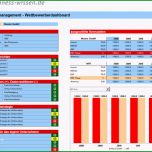 Schockieren Wettbewerbsanalyse – Management Handbuch – Business Wissen
