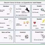 Selten 17 Buchvorstellung Klasse 3
