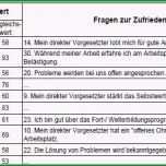 Selten 30 Genial Auflistung Mitarbeiterzufriedenheit