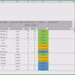 Selten 58 Schönste Bauzeitenplan Excel Vorlage Bilder