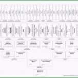 Selten 69 Schönste Stammbaum Vorlage Kostenlos Vorräte