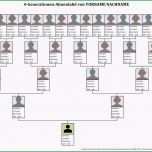 Selten Ahnentafel Vorlage Kostenlos Wunderbar Stammbaum Vorlagen