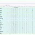 Selten Allergen Dokumentation Horland software