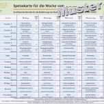 Selten Allergene Speisekarte Vorlage Frisch Deklaration Von