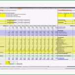 Selten Bäckerei Businessplan Download Muster Kostenlos