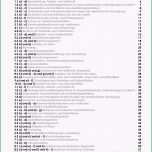 Selten Berichtsheft Vorlage Ihk Ihk Berichtsheft Vorlage New