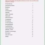 Selten Businessplan Pflege Nst Vorlage Cool Businessplan