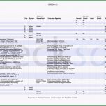 Selten Checksoft Gmbh Testprotokolle