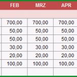 Selten Excel Haushaltsbuch [kostenloser Download]