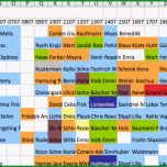 Selten Excel Hotel Belegungsplan Sinnvoll Oder Nicht