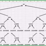 Selten Familienstammbaum Erstellen Vorlage Neu Pin Stammbaum
