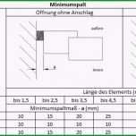 Selten Fenstereinbau Anleitung Zum Fachgerechten Aufmaß