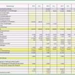 Selten Finanzplan Vorlage Excel Kostenlos – De Excel