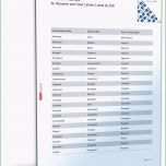 Selten formulierungshilfe Bewerbung Englisch