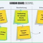 Selten Kanban Board Tipps Und Definition