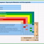 Selten Key Account Management – Kapitel 102 – Business Wissen