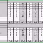 Selten Konkurrenzanalyse Excel Vorlage