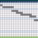 Selten Kostenlose Excel Vorlage Für Projektplanung