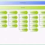 Selten Leseprobe Prozessdokumentation Des Service Design Gemäß