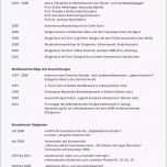 Selten Neues Kurzbrief Vorlage Pdf