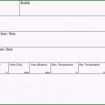 Selten Nützliches Logbuch