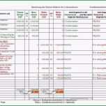 Selten Prozesslandkarte Vorlage Word Fabelhaft Prozessmanagement