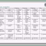 Selten Reinigungsplan Muster Gastronomie 1 4 Reinigungsplan