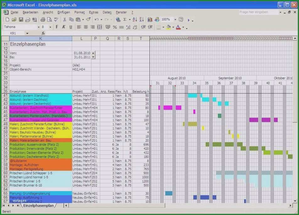 Selten Schön Ressourcenplanung Excel Vorlage