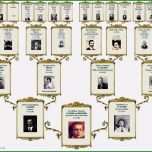 Selten Stammbaum Vorlage Zum Ausfüllen Kostenlos Süß Stammbaum 5