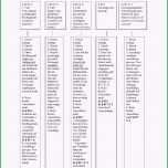 Selten Testament Vorlage Kostenlos Downloaden Wie Schreibe Ich