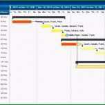 Selten to Do Liste Excel Vorlage Idee Projektplan Excel