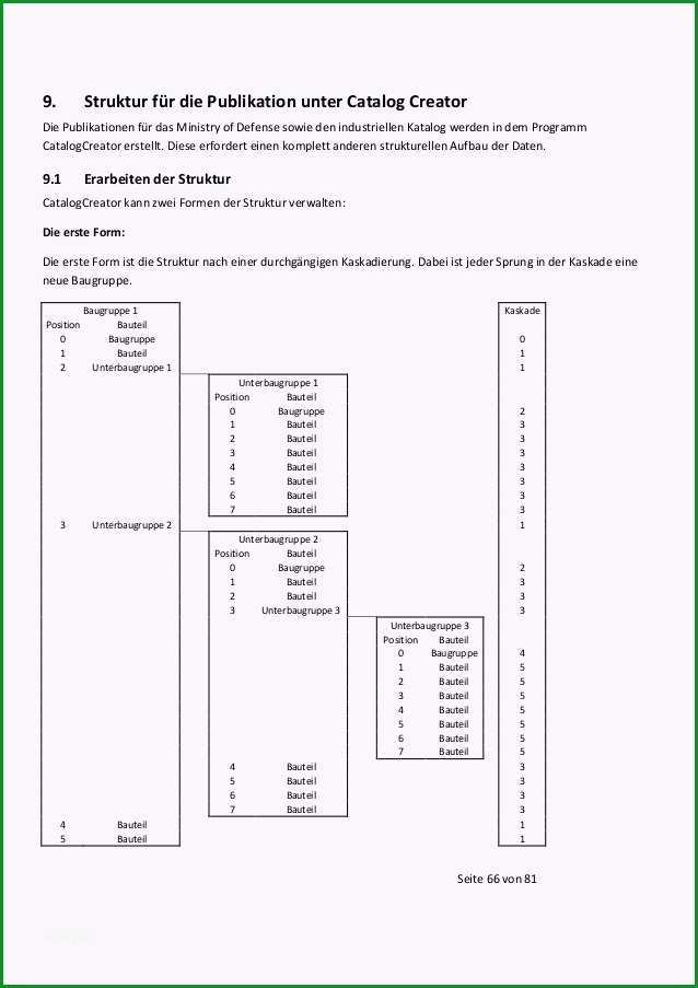 word vorlage technische dokumentation