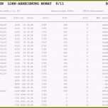 Sensationell 12 Lohnabrechnung Vorlage Word