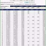 Sensationell 15 Eröffnungsbilanz Vorlage