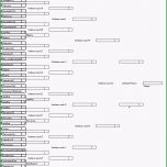 Sensationell 39th Monwealth Leagues Saison 108 2 Pokalsaison