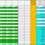 Sensationell Allergenliste Gastronomie Vorlage Schn Hygienecheck