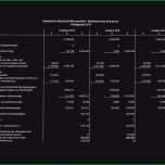 Sensationell Baunebenkosten Rechner Line Frisch 30 Besten Haus Kaufen
