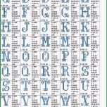 Sensationell Buchstaben Sticken Vorlage Kostenlos – Vorlagen 1001