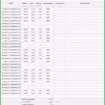 Sensationell Datev Vorlage Zur Dokumentation Der Täglichen Arbeitszeit