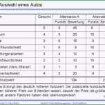 Sensationell Die Fabelhaften Projektbeschreibung Vorlage
