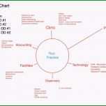 Sensationell Excel Data form Template Fresh Familienstammbaum Vorlage