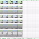 Sensationell Excel Vorlage Finanzplan Businessplan Pierre Tunger