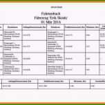 Sensationell Fahrtenbuch Vorlage Finanzamt Großartig 9 Fahrtenbuch