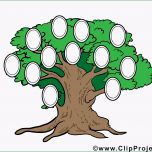 Sensationell Familienstammbaum Vorlage